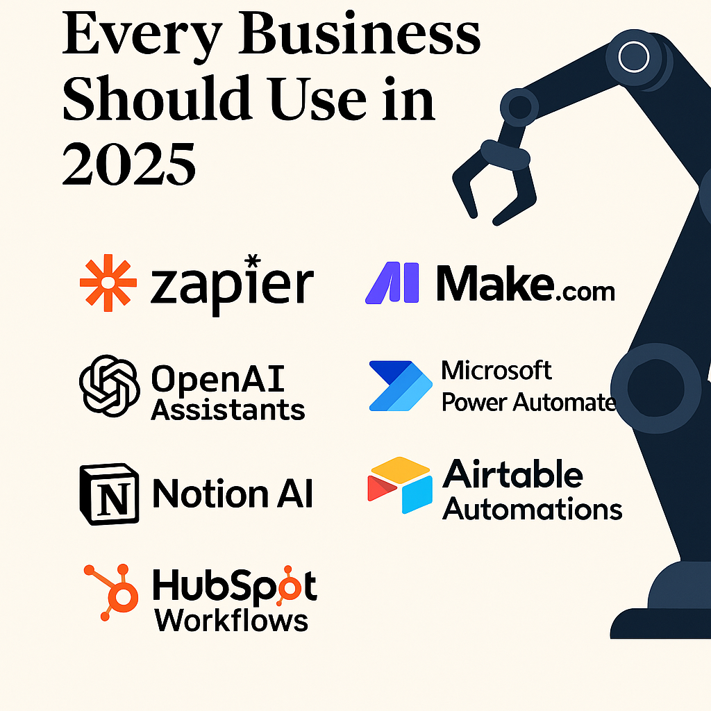 Top 7 Automation Tools Every Business Should Use in 2025